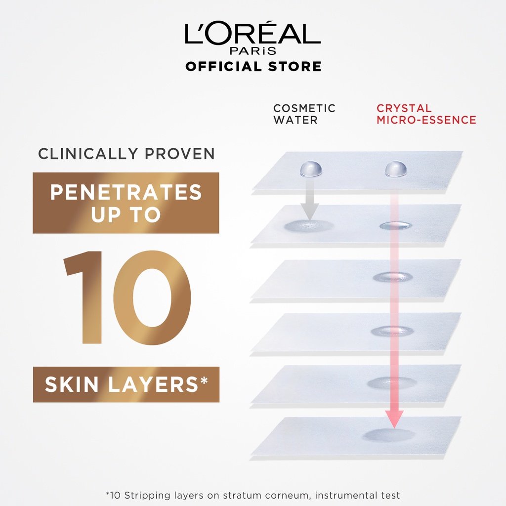 LOreal Paris Revitalift Crystal Micro Essence 130mlPackshot3